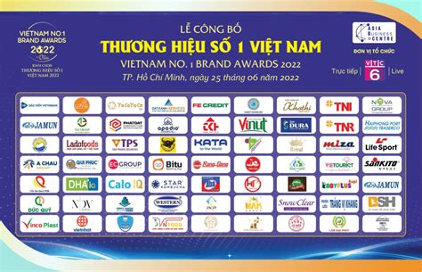 Thương Hiệu Gaming Số 1 Việt Nam .